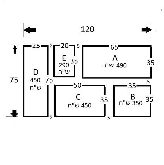 מערכת מדפים מודולרית
